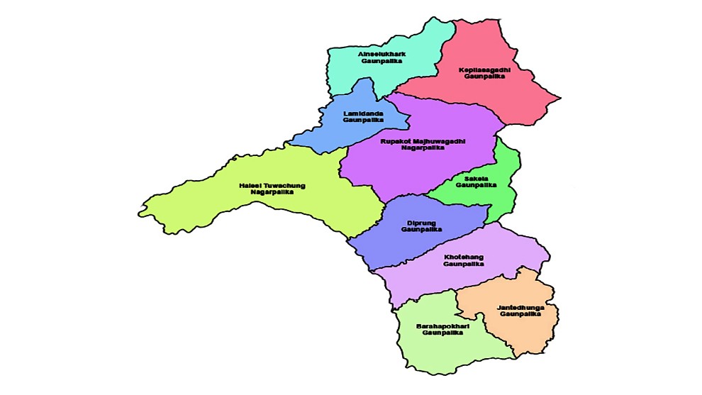 खोटाङका दश वटै स्थानीय तहको बजेट प्रस्तुत