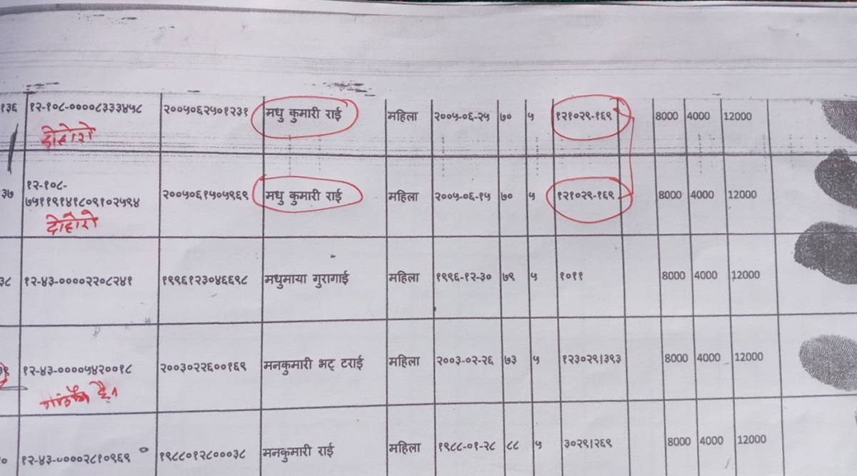 misuse of social security allowance_sakela rm-5 photo_khotang.jpg