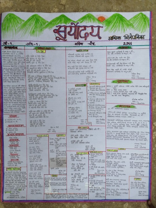 सरस्वती माबिका छात्र/छात्राले सुरु गरे भित्ते पत्रिका