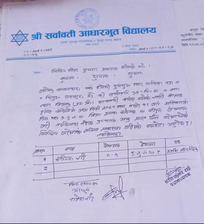 chamling teacher at dhitung (appointed) photo_khotang.jpg
